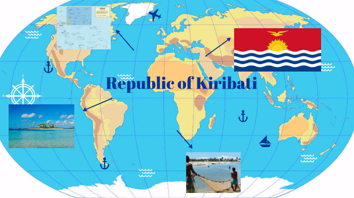 republika kiribati by Edyta Święćkowska on Prezi