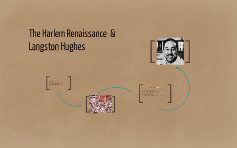 The Harlem Renaissance by Nesrin Tüm on Prezi