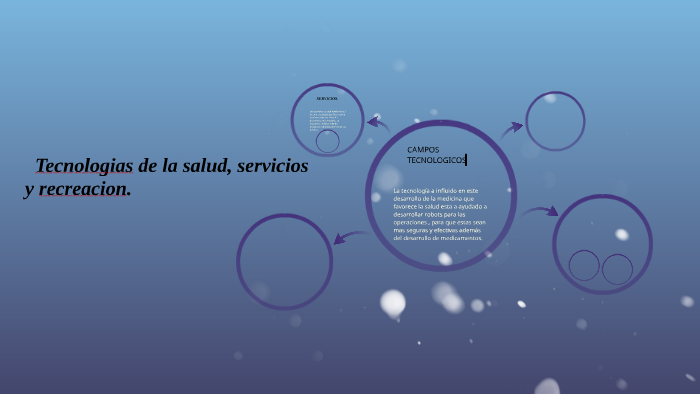 Tecnologias de la salud, servicios y recreacion. by Fernanda Vidal