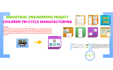 INDUSTRIAL ENGINEERING PRESENTATION by mariana arshad on Prezi