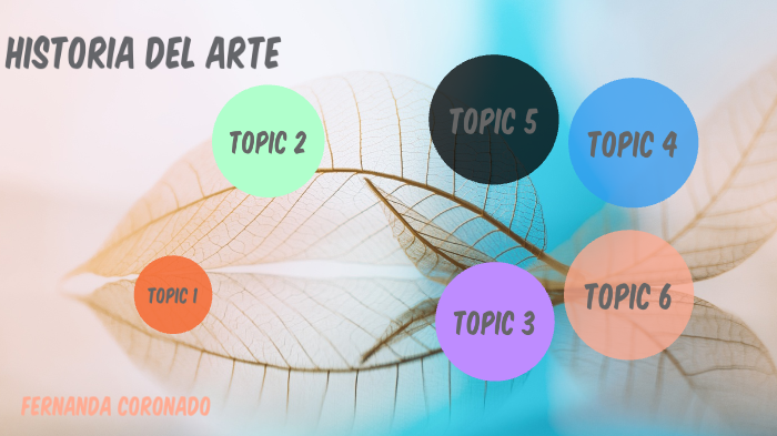 la historia del arte by fernanda coronado on Prezi