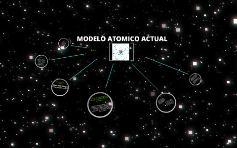 modelo atómico actual by ryuhayabusa torres vargas on Prezi Next