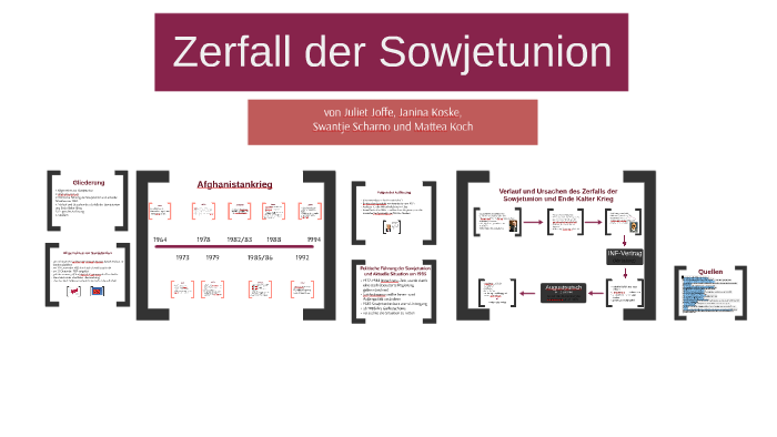 Zerfall Der Sowjetunion Einfach Erklärt prezi.com