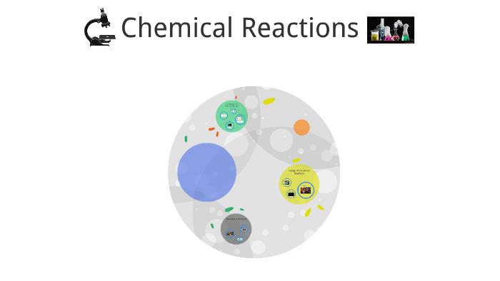 Chemical Reactions by Jerry Lee on Prezi