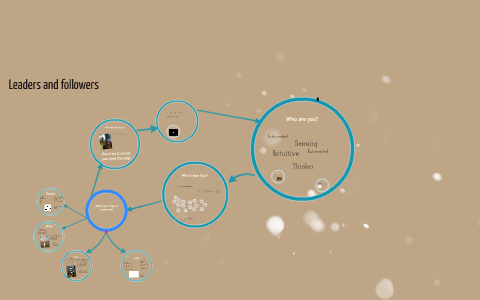 Leadership by on Prezi