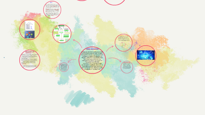 logica matematica by zully martinez on Prezi