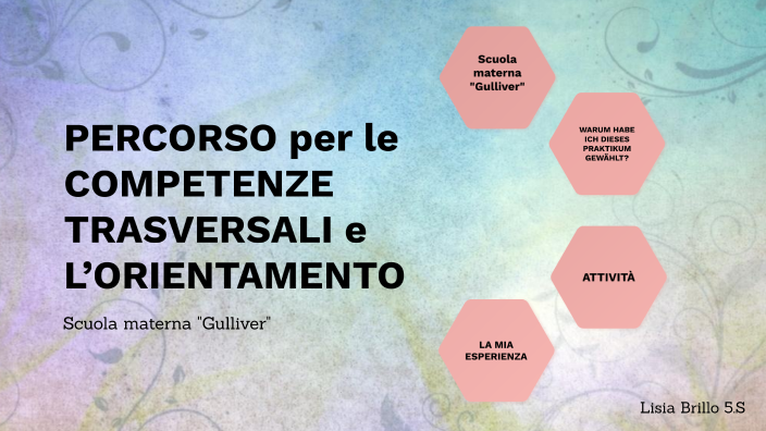 PERCORSO Per Le COMPETENZE TRASVERSALI E L’ORIENTAMENTO By Lisia Brillo ...