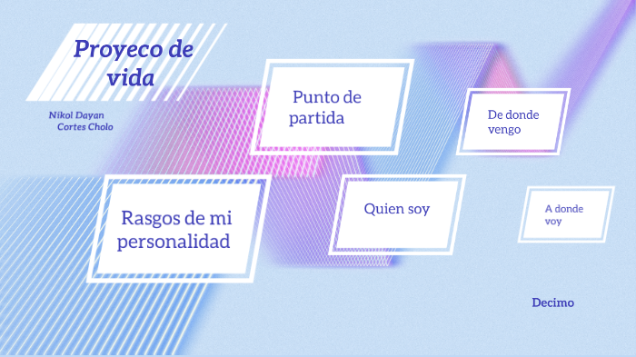 proyecto de vida by Nikol Dallane on Prezi