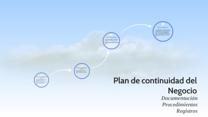 Plan de Continuidad del Negocio by Alejandro Pardo on Prezi