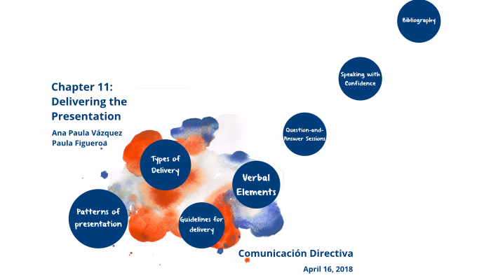 Chapter 11 Delivering the presentation by Ana Paula Vazquez on Prezi