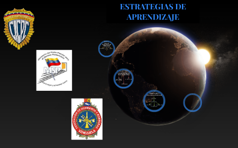 ESTRATEGIAS DE APRENDIZAJE by on Prezi