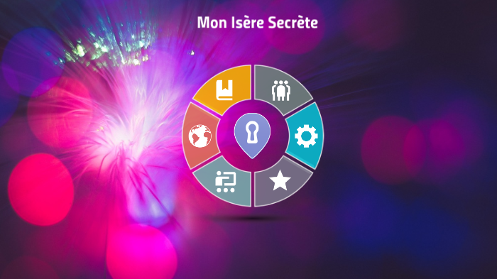 Projet fil rouge by Paul Thorax on Prezi