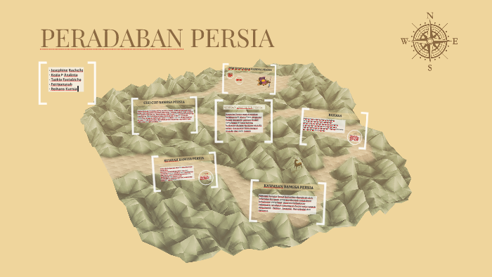 Peradaban Persia By Kei Andinta On Prezi