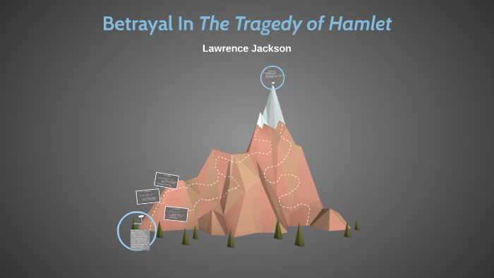 loyalty and betrayal in hamlet essay