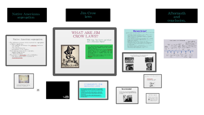 JIM CROW LAWS by M Rmy on Prezi