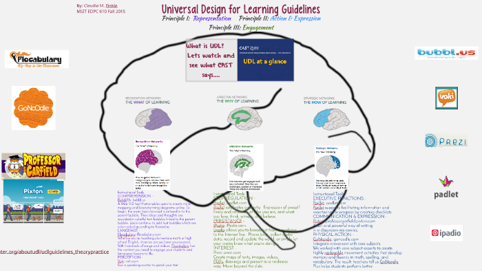 Universal Design for Learning in a Nutshell by on Prezi