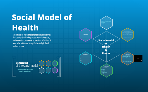 definition of the social model of health