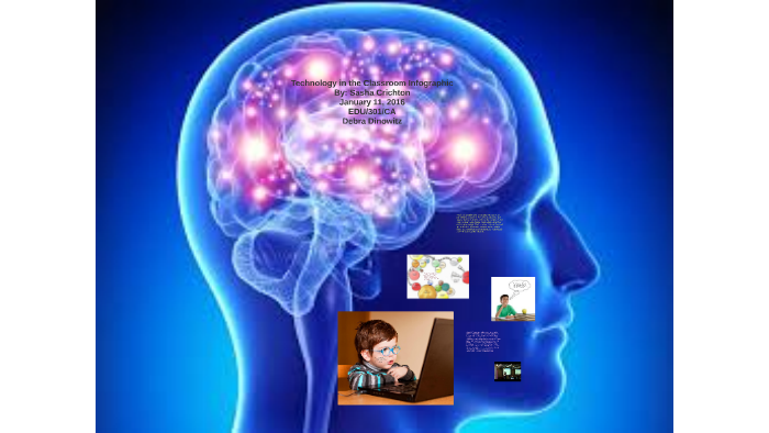 Technology in the Classroom Infographic by sasha crichton on Prezi