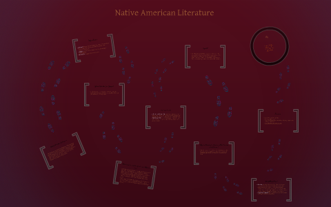 Native American Literature by on Prezi