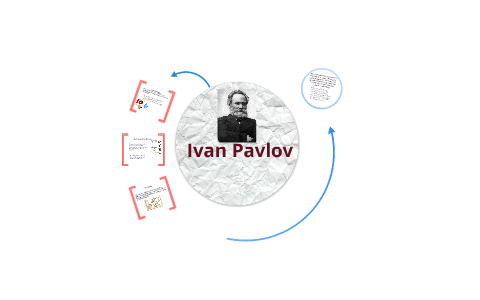 Ivan Pavlov by Madeline Farina on Prezi