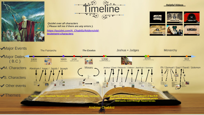 Old Testament Timeline by Andrew Chabloz