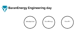 BaranEnergy v2