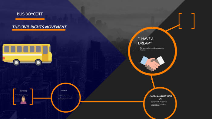 THE CIVIL RIGHTS MOVEMENT by Amir Taylor on Prezi