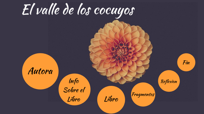 El valle de los cocuyos by Mariana Rojas on Prezi
