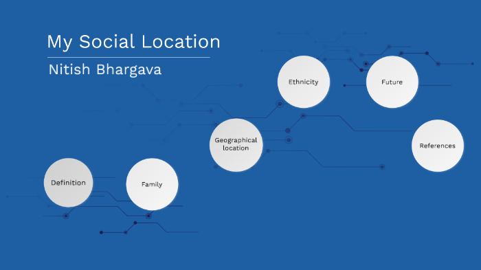 social-location-by-nitish-bhargava