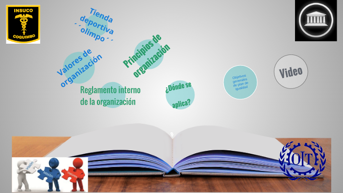 plan de i by nicolas fernandez on Prezi