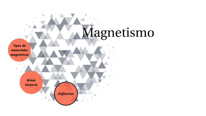 Magnestismo by Robert Perez on Prezi