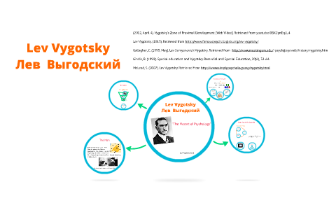 Lev Vygotsky by Melissa S on Prezi