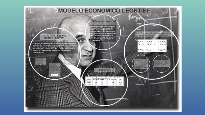 MODELO ECONOMICO LEONTIEF by Daisy Andrea Aponte Gomez