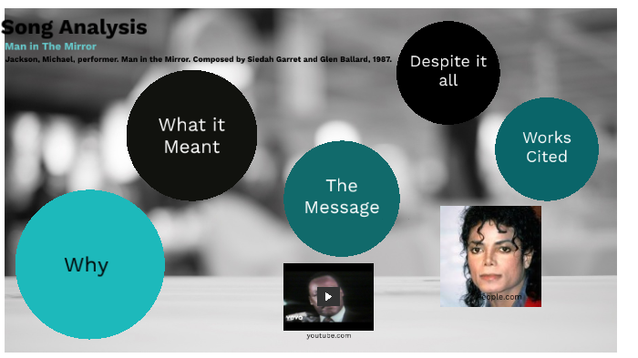 Song Analysis by Adysson Carter on Prezi
