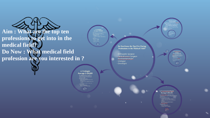Top Five Paying Professions in the Medical Field by Justin Soto on Prezi