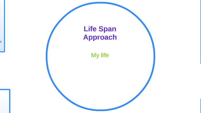 Difference Between Traditional Approach And Life Span Approach