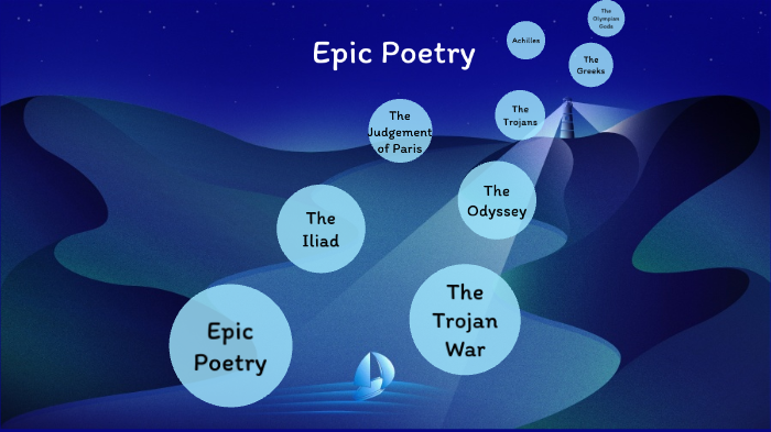 epic-poetry-by-adrian-lo