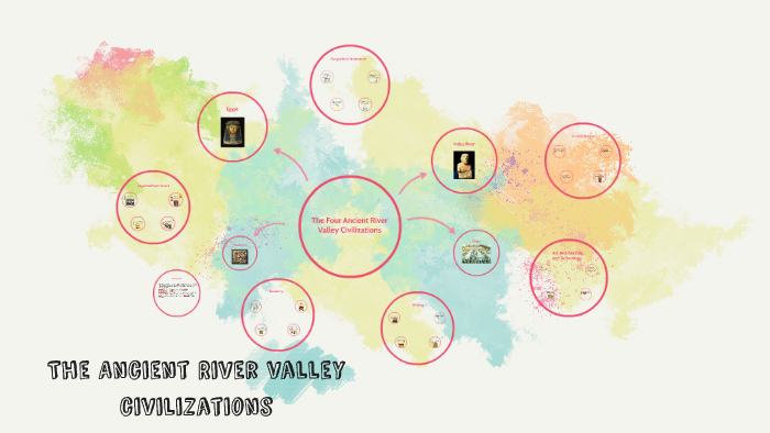 The Ancient River valley civilizations by Uyen Tran on Prezi