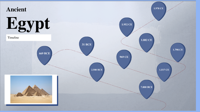 Ancient Egypt Timeline by Gustavo Quiroz on Prezi