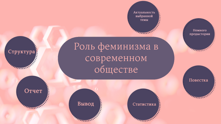сериал про будущее женщины