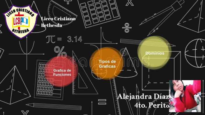 Matematicas by Alejandra Díaz on Prezi