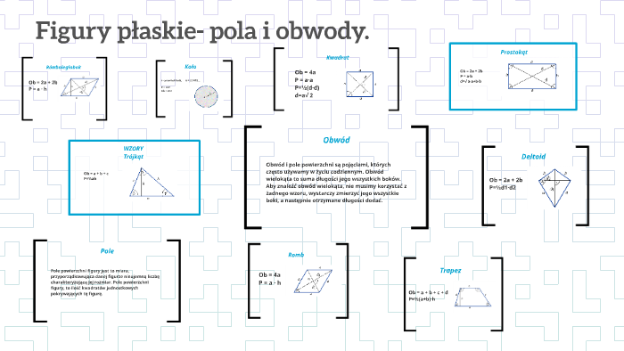 Figury płaskie- pola i obwody. by Sandra Burna on Prezi