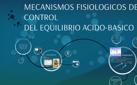 MECANISMOS FISIOLOGICOS DE CONTROL by karen varela on Prezi