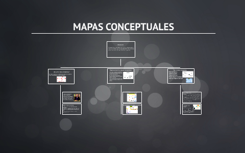 MAPAS CONCEPTUALES by Karina Herrera on Prezi