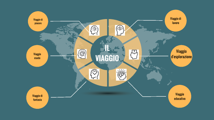 tesina by Noemi Mosna on Prezi