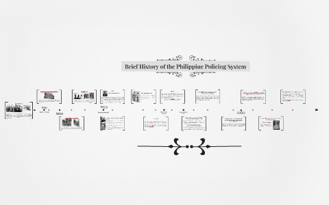 policing system philippine