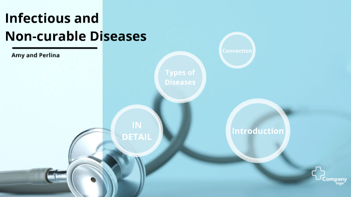 development-of-infectious-and-non-curable-diseases-by-perlina-ly-on-prezi