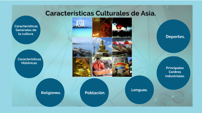Caracteristicas culturales. Asia. by Victoria Camporeale on Prezi