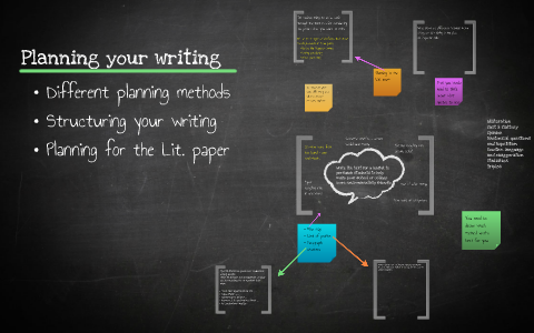 Planning your writing by victoria marshall