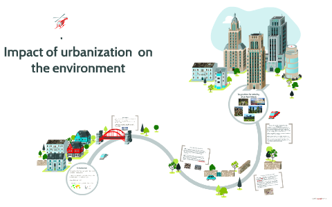 Urbanization by Sara Andjelkovic on Prezi